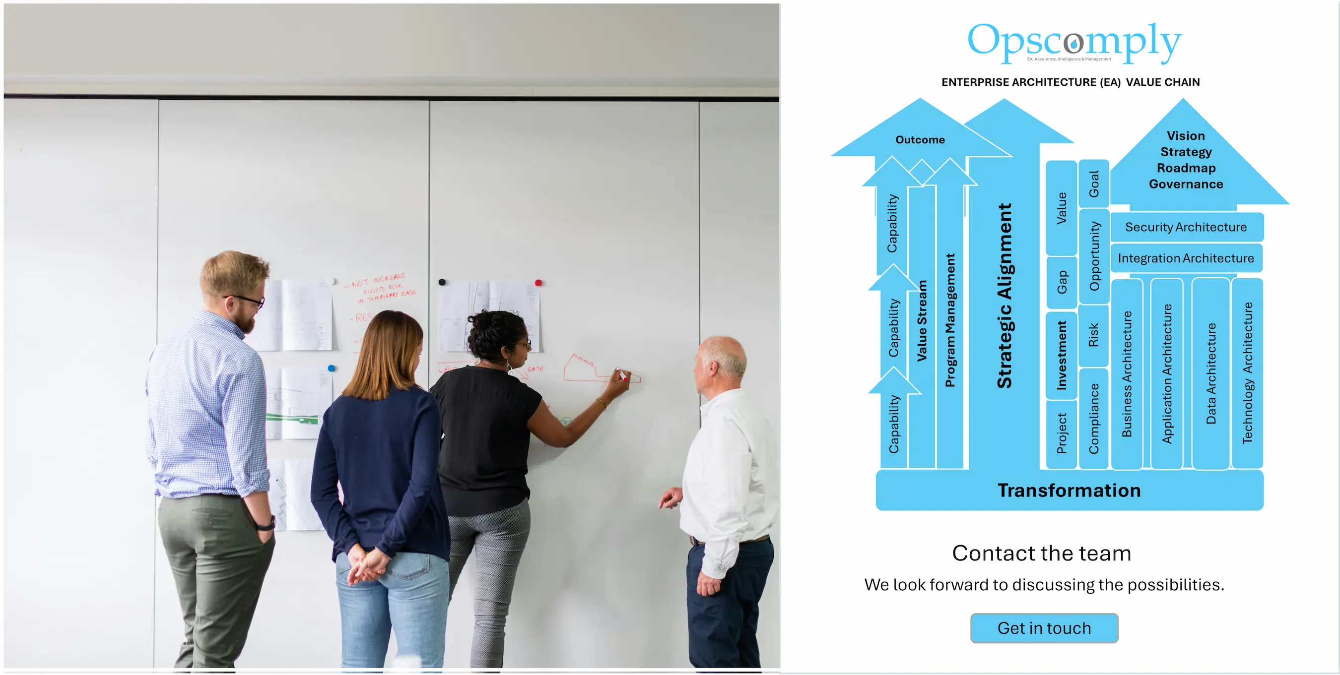 OpsComply-Range-of-solutions