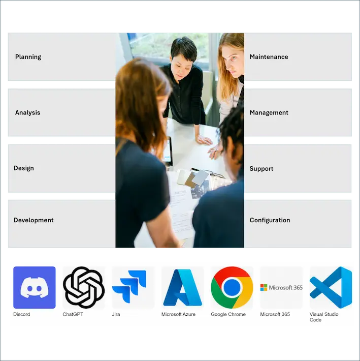 OpsComply- EA Assurance service