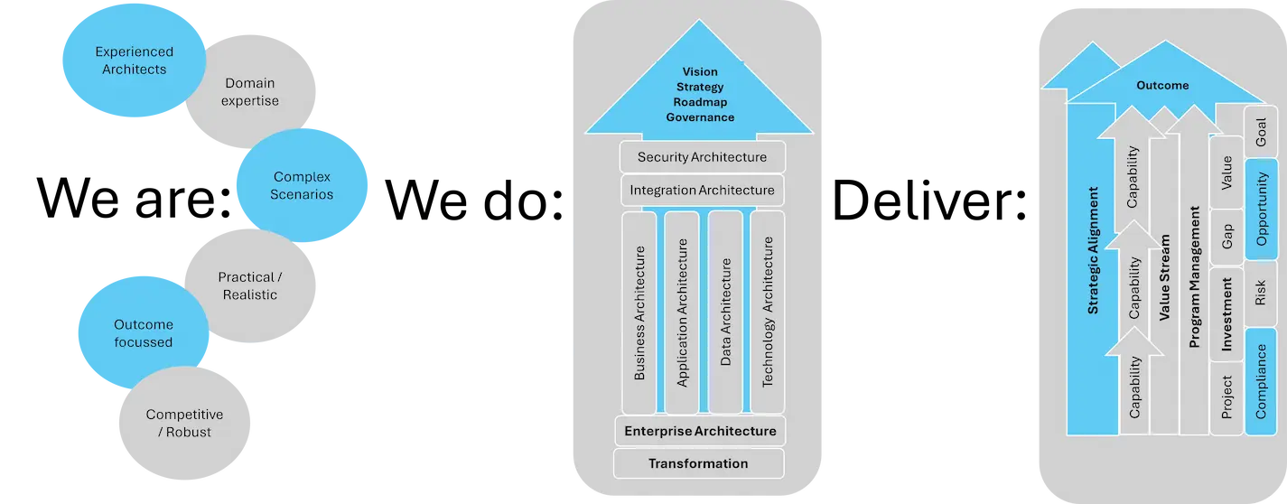 Opscomply - oher info image